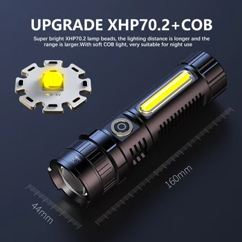 ZK20 Мощный светодиодный фонарик XHP70.2, перезаряжаемый через USB, рабочий фонарь COB, водонепроницаемый фонарь с зумом, с дисплеем мощности, супер яркий